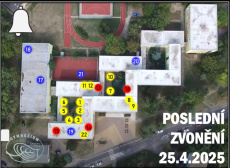Poslední zvonění